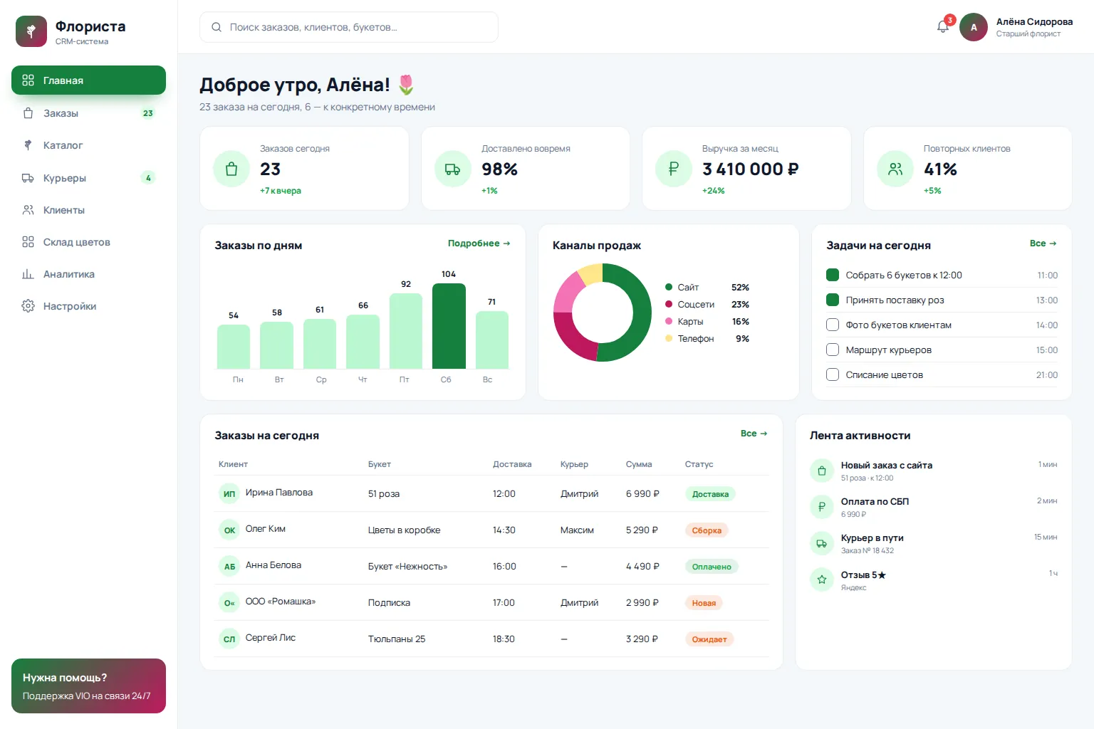 Цветочный магазин «Флориста» — интернет-магазин + CRM заказов — экран 2