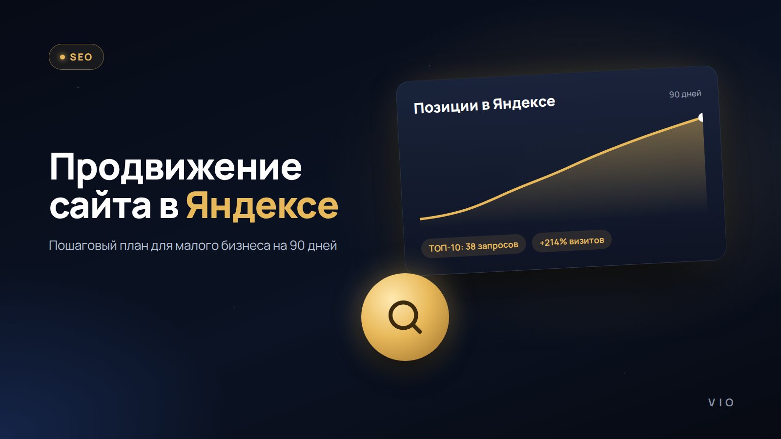 Продвижение сайта в Яндексе: план на 90 дней