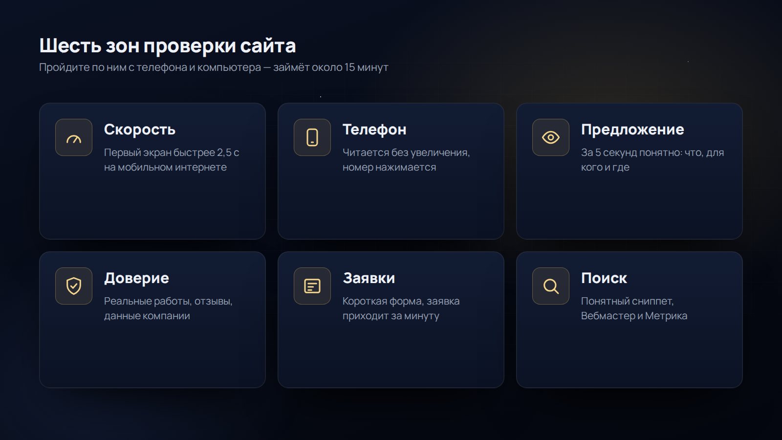 Проверка сайта за 15 минут: скорость, телефон, контакты, доверие, формы, поиск