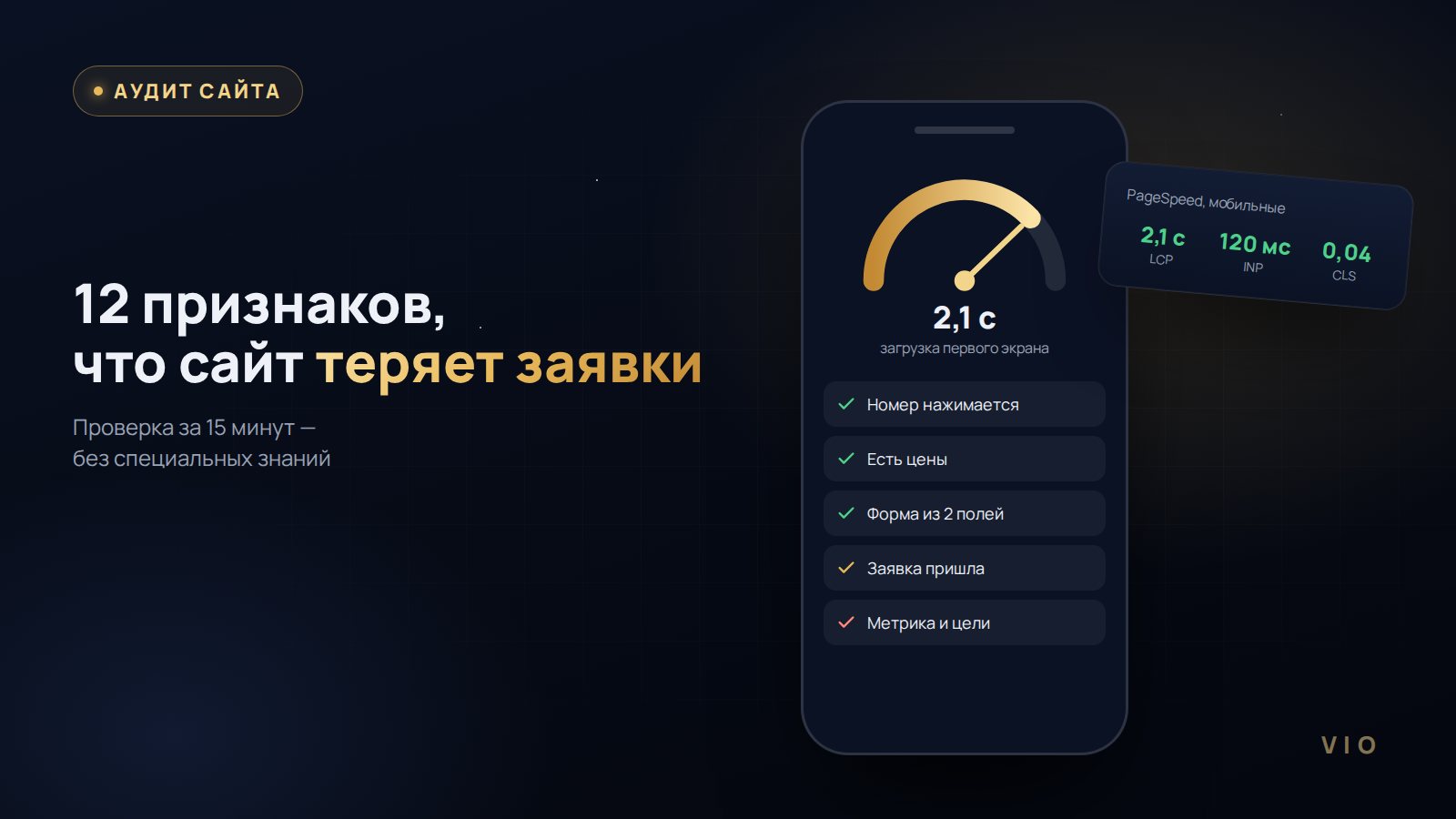 Проверка сайта на телефоне и компьютере: скорость, формы и контакты