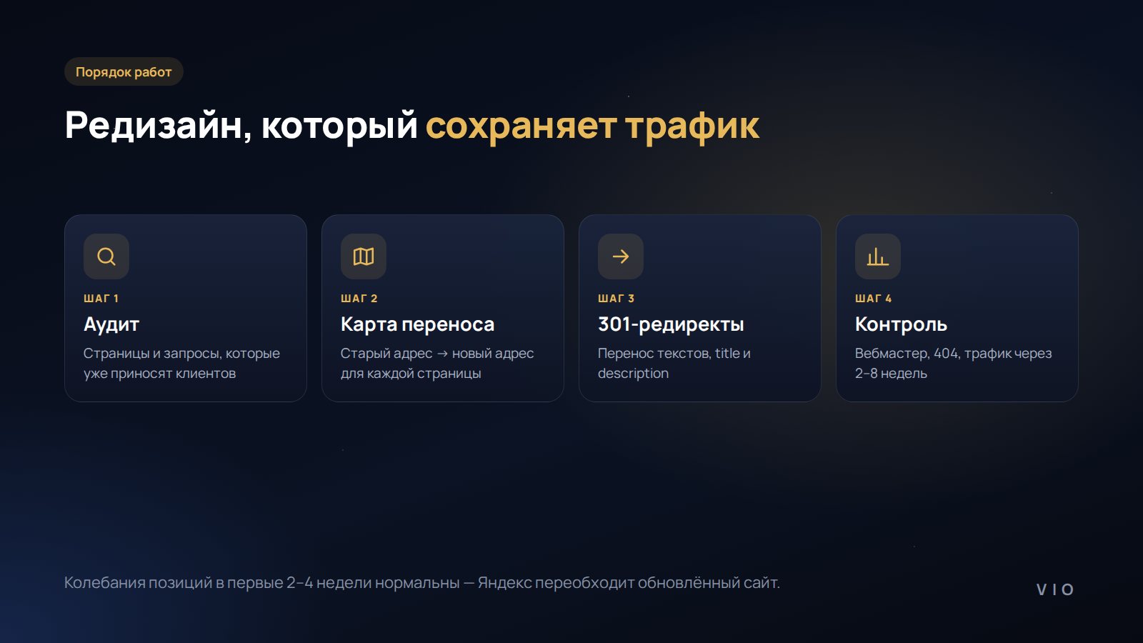Чек-лист редизайна без потери позиций: аудит, карта переноса, редиректы, проверка