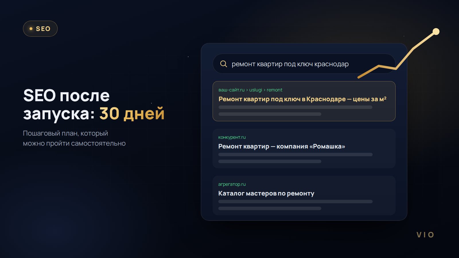 План SEO-работ на первый месяц после запуска сайта