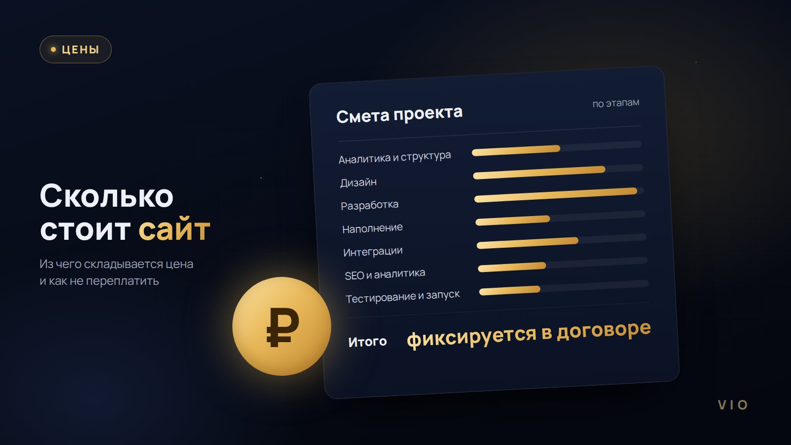 Смета на разработку сайта: этапы работ и итоговая стоимость